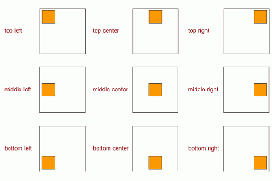   background-position